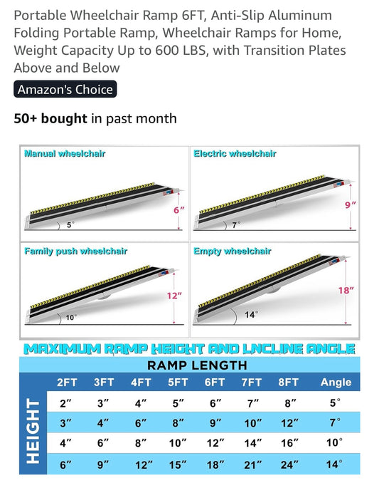 Portable Wheelchair Ramp