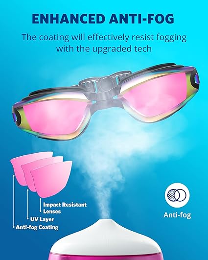 Swim Goggles, Swimming Goggles No Leaking Full Protection Adult Men Women Youth