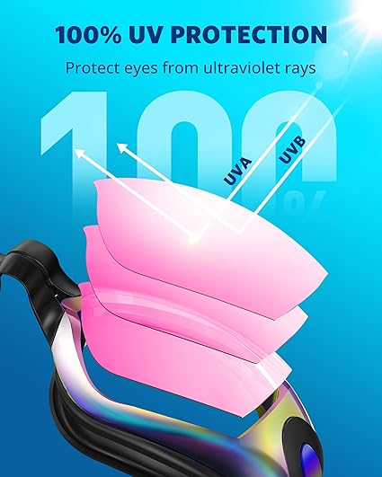 Swim Goggles, Swimming Goggles No Leaking Full Protection Adult Men Women Youth