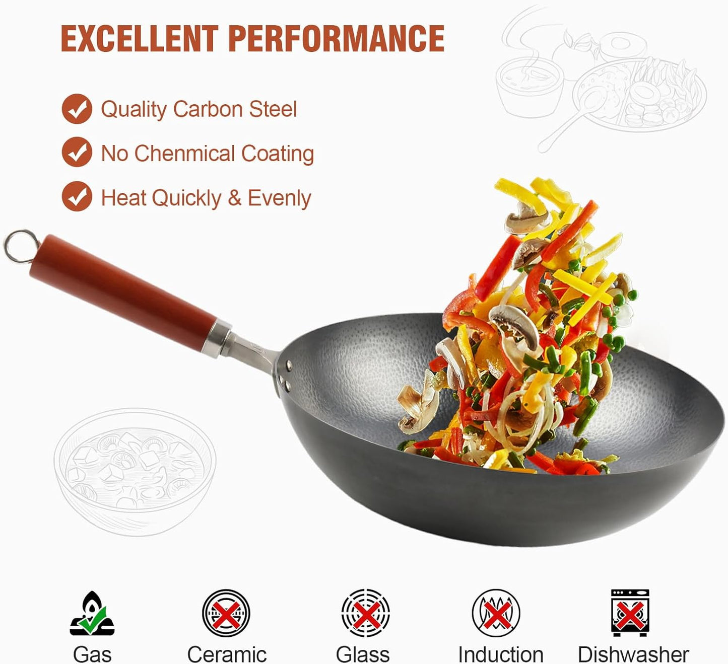 JLYO Never rust Hand Hammered Wok-Round Bottom Woks-12.6” Chinese Thickening Wok Set with 7 Pcs Cookware Accessories