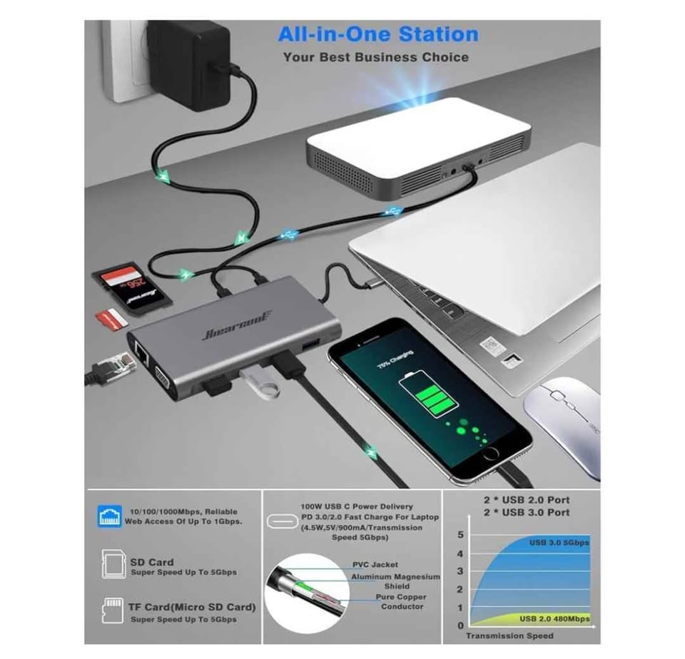 11-1 USB C HUB Hiercool