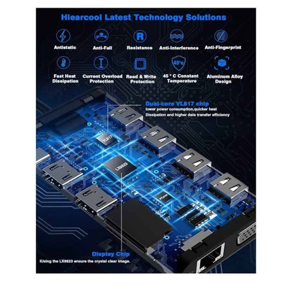 11-1 USB C HUB Hiercool