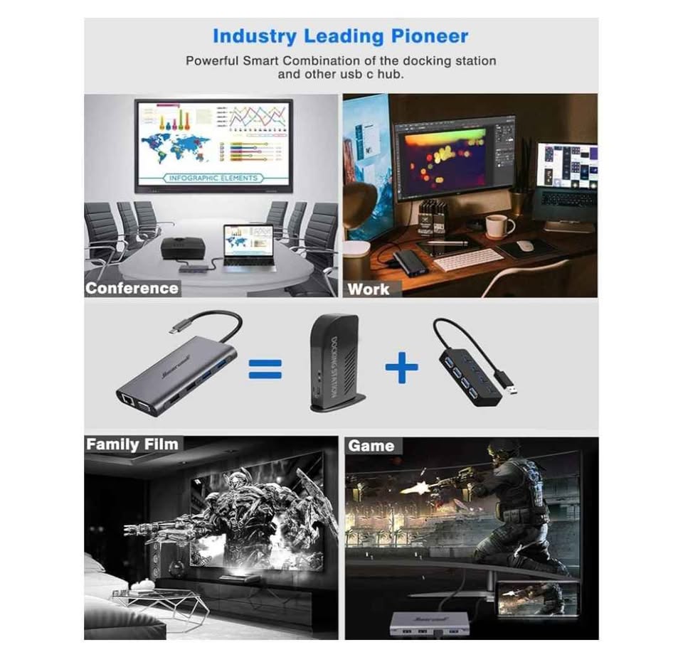 11-1 USB C HUB Hiercool