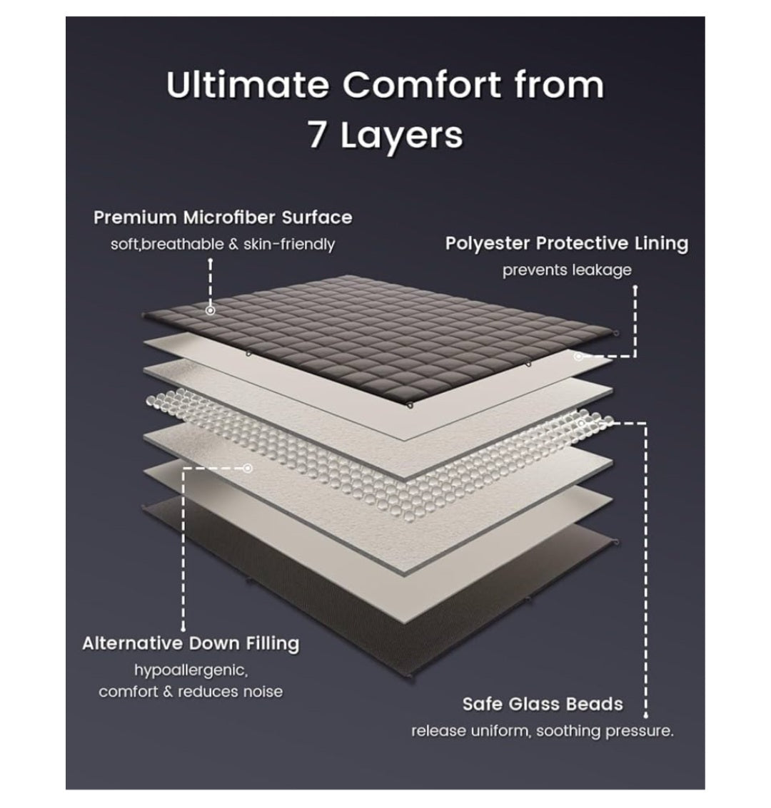 60x80 weighted blanket