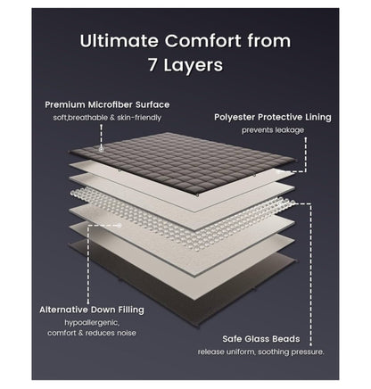 60x80 weighted blanket